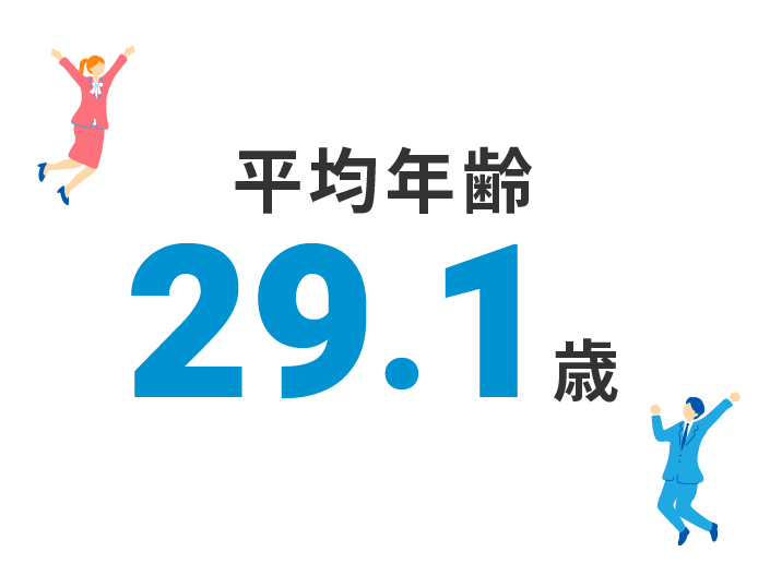 平均年齢28.8歳