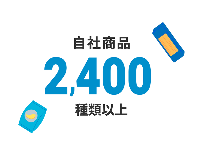 自社商品2,400種類以上